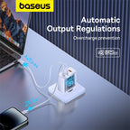 Baseus Cube Pro 65W GaN5 EU Charger