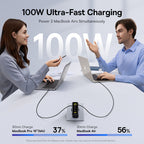 Baseus PicoGo AE21 100W GaN Charger 2C+U EU - Black
