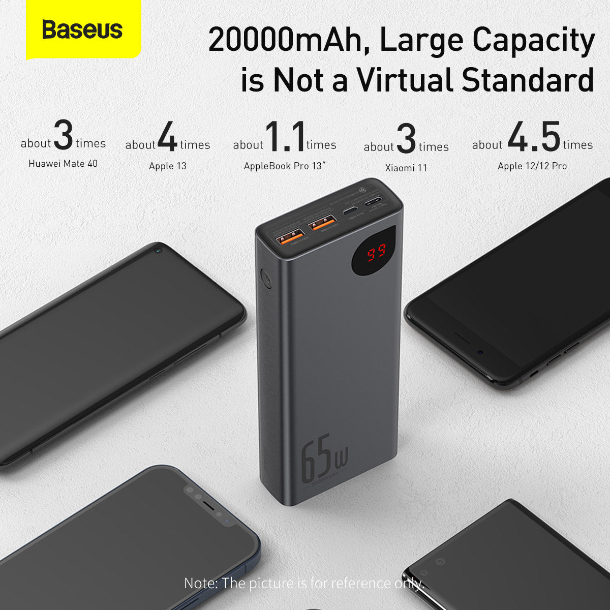 Baseus Adaman 65W Power Bank, 20,000mAh