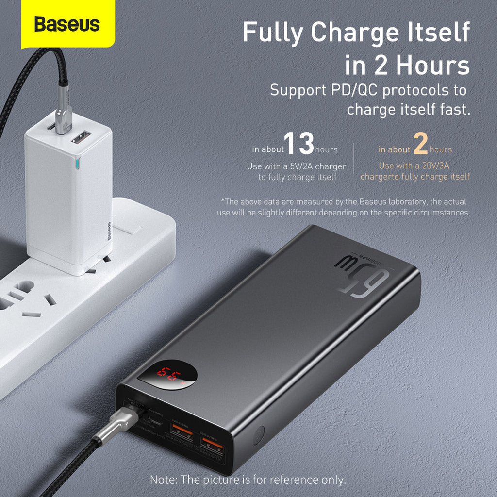 Baseus Adaman 65W Power Bank, 20,000mAh