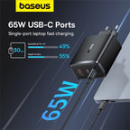 Baseus Cube Pro 65W GaN5 EU Charger