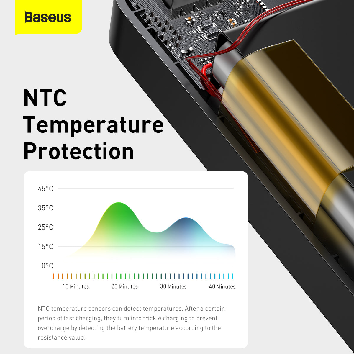 Baseus Bipow 15W Power Bank, 30,000mAh