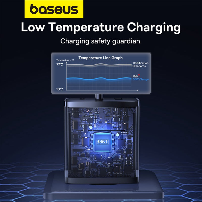 Baseus Cube Pro 65W GaN5 EU Charger