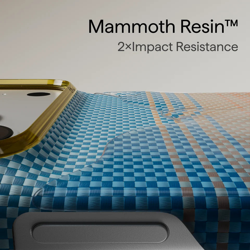 PITAKA Edge Aramid Case Compatible with iPhone 18 Pro - California Dream-01