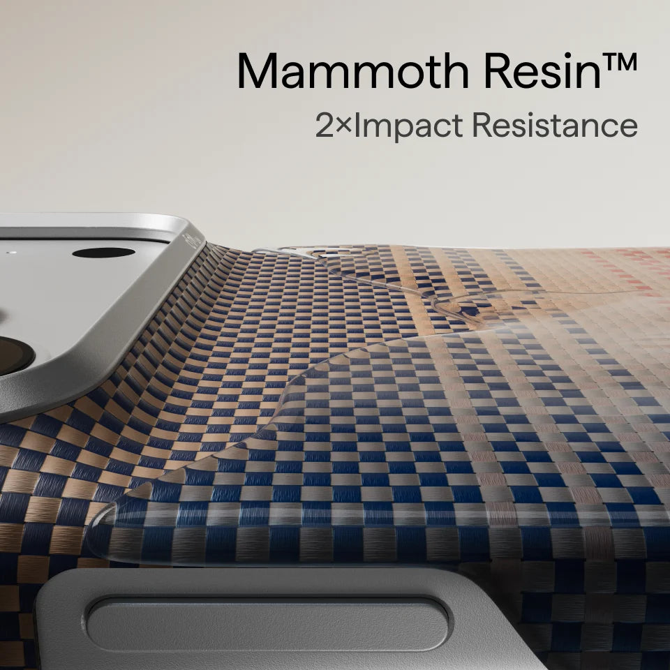 PITAKA Edge Aramid Case Compatible with iPhone 18 Pro Max - Sunset