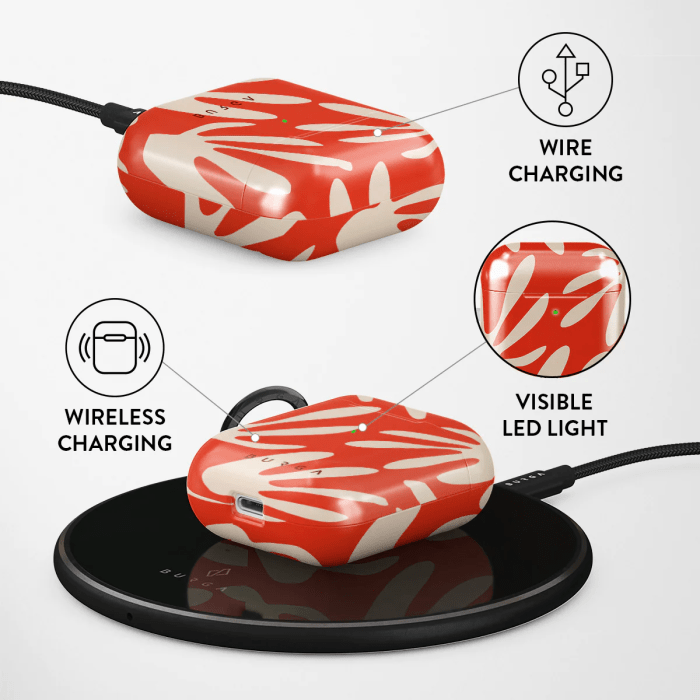 Oraxxi Heatwave Burga AirPods case for 1st and 2nd Gen with vibrant orange and yellow flame design on a silicone cover.
