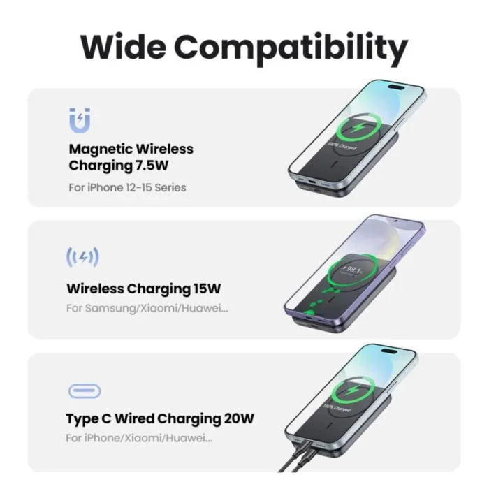 Oraxxi UGREEN magnetic 10,000mAh wireless power bank in grey with 20W fast charging and magnetic attachment.
